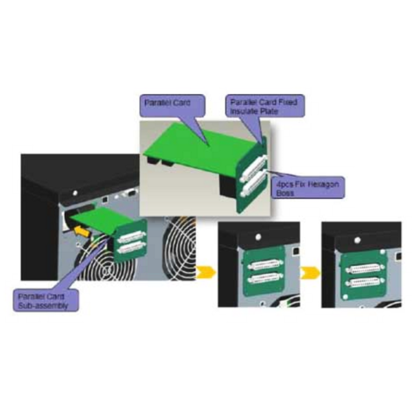 Kit Paralelo Eaton 9E: Placa + Cable para Optimizar tu Sistema de Alimentación Ininterrumpida